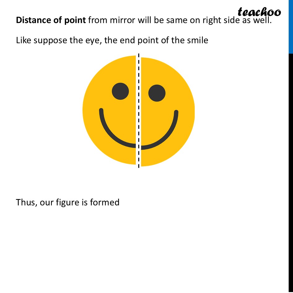 part 2 - Completing figure if Line of Symmetry is given - Line of symmetry - Chapter 9 Class 6 - Symmetry (Ganita Prakash) - Class 6 (Ganita Prakash & Old NCERT)