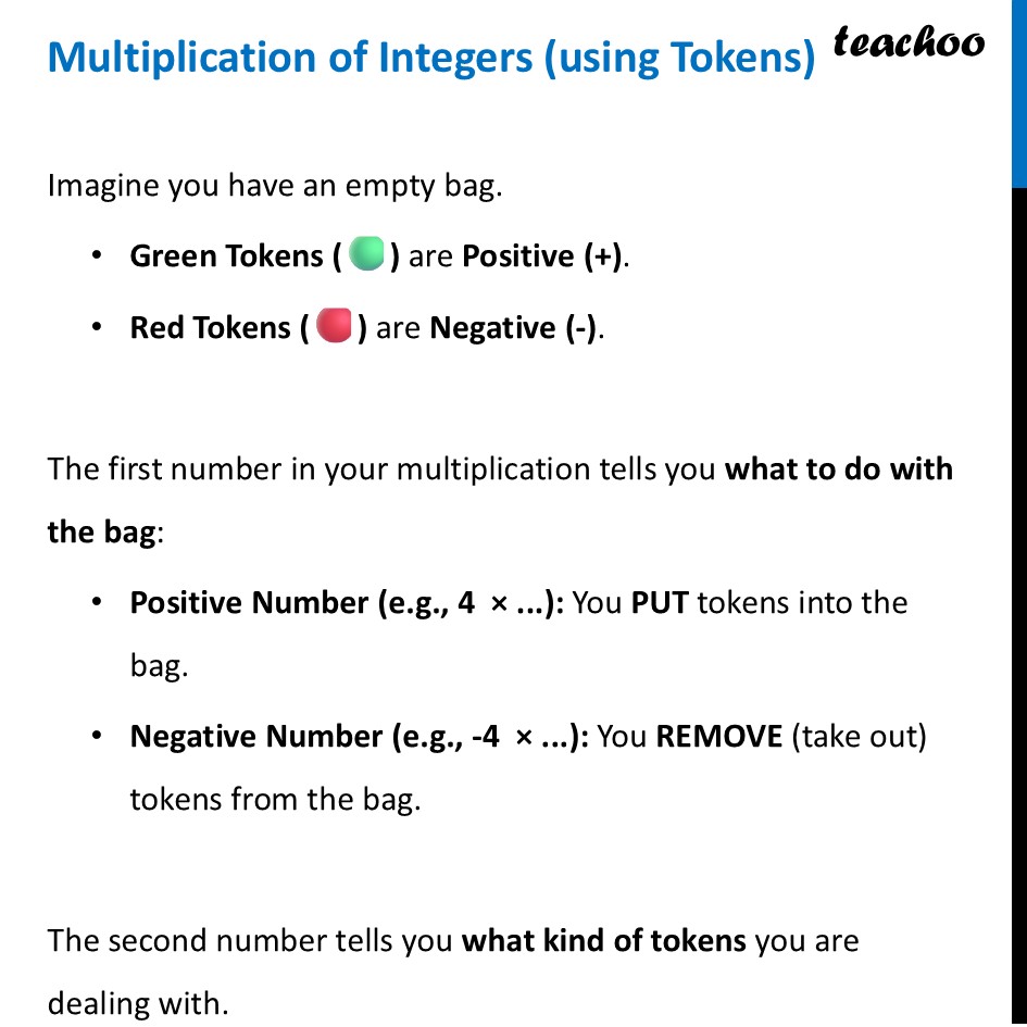 Multiplication of Integers (using Tokens) - with Examples [Class 7] - Multiplication of Integers