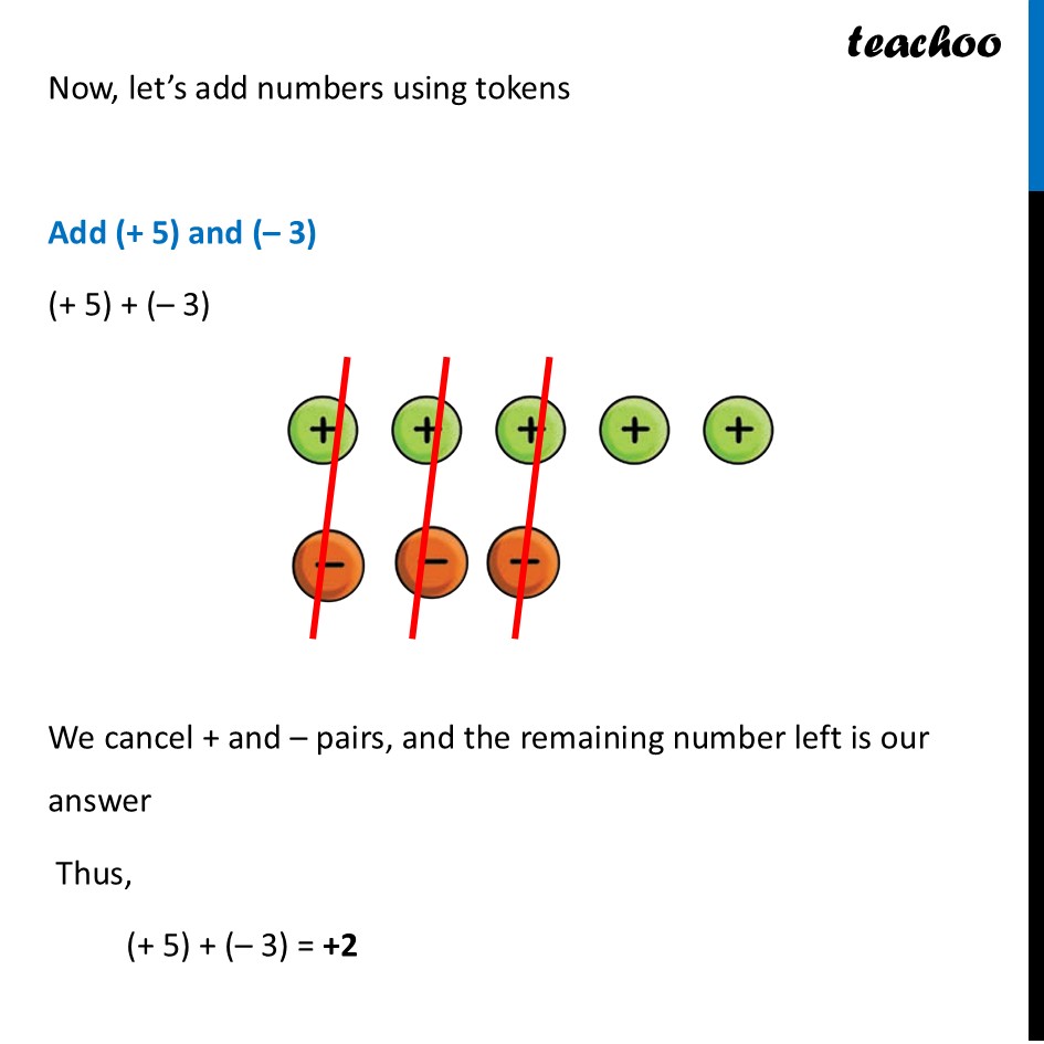 part 2 - Token Model for Adding and Subtracting Integers - Token Model for Adding and Subtracting Integers - Chapter 2 Class 7 - Operations with Integers (Ganita Prakash II) - Class 7 (Ganita Prakash 1, 2 & old NCERT)