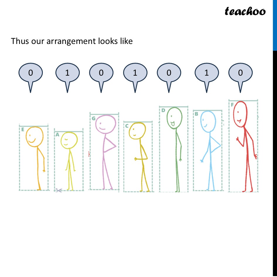 part 2 - Question 1(d) - Figure it out (Page 128) - Numbers can Tell us Things, Supercells - Chapter 6 Class 7 - Number Play - Ganita Prakash - Class 7 (Ganita Prakash 1, 2 & old NCERT)