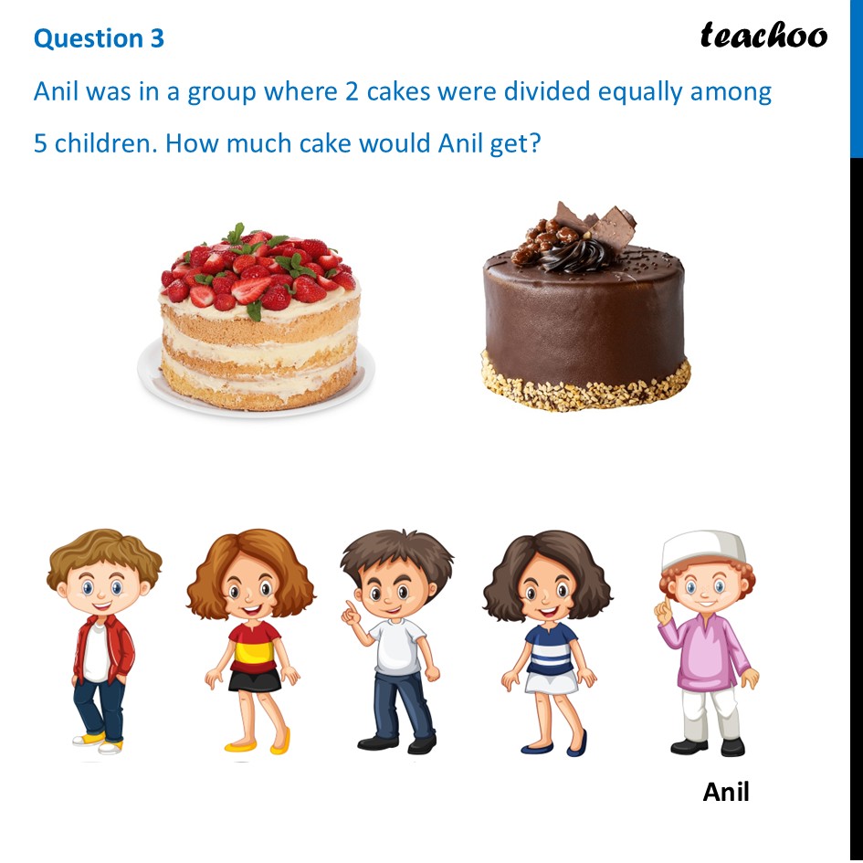 Anil was in a group where 2 cakes were divided equally among 5 - Figure it out - Page 166
