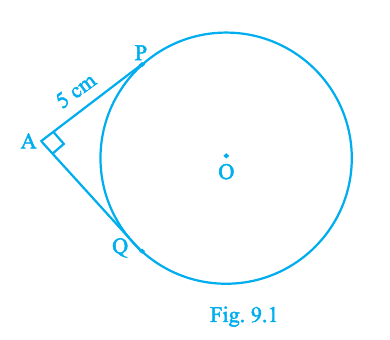 Circle with centre O and perpendicular tangents AP and AQ of length 5 cm from external point A