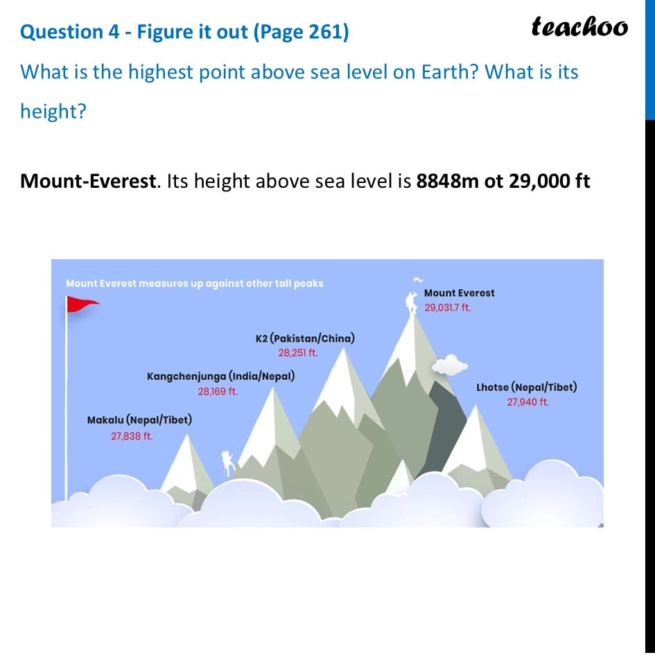 What is the highest point above sea level on Earth? What is its height - Geographical cross sections