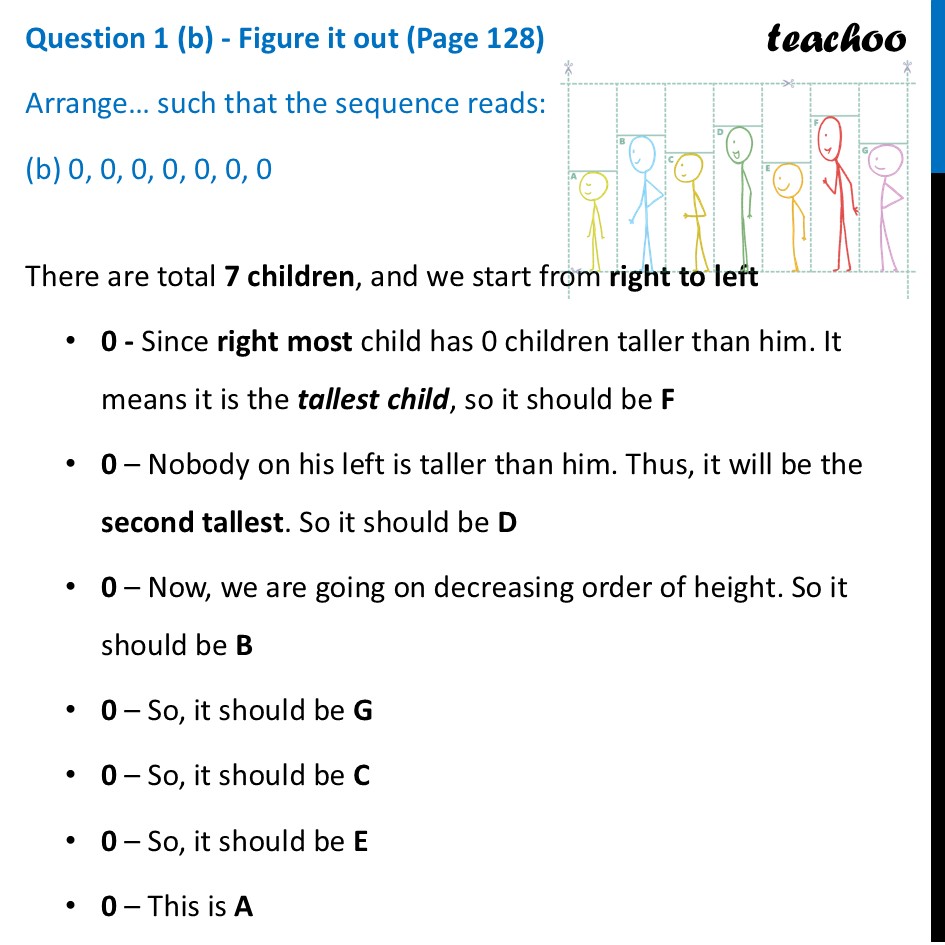 [Class 7] Arrange the stick figure cutouts - (b) 0, 0, 0, 0, 0, 0, 0 - Numbers can Tell us Things, Supercells