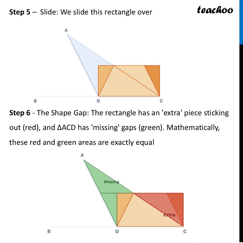 part 4 - Question 1 - Think & Reflect (Page 133) - Area of a Triangle - Chapter 6 Class 9 - Measuring Space: Perimeter and Area (Ganita Manjar - Class 9