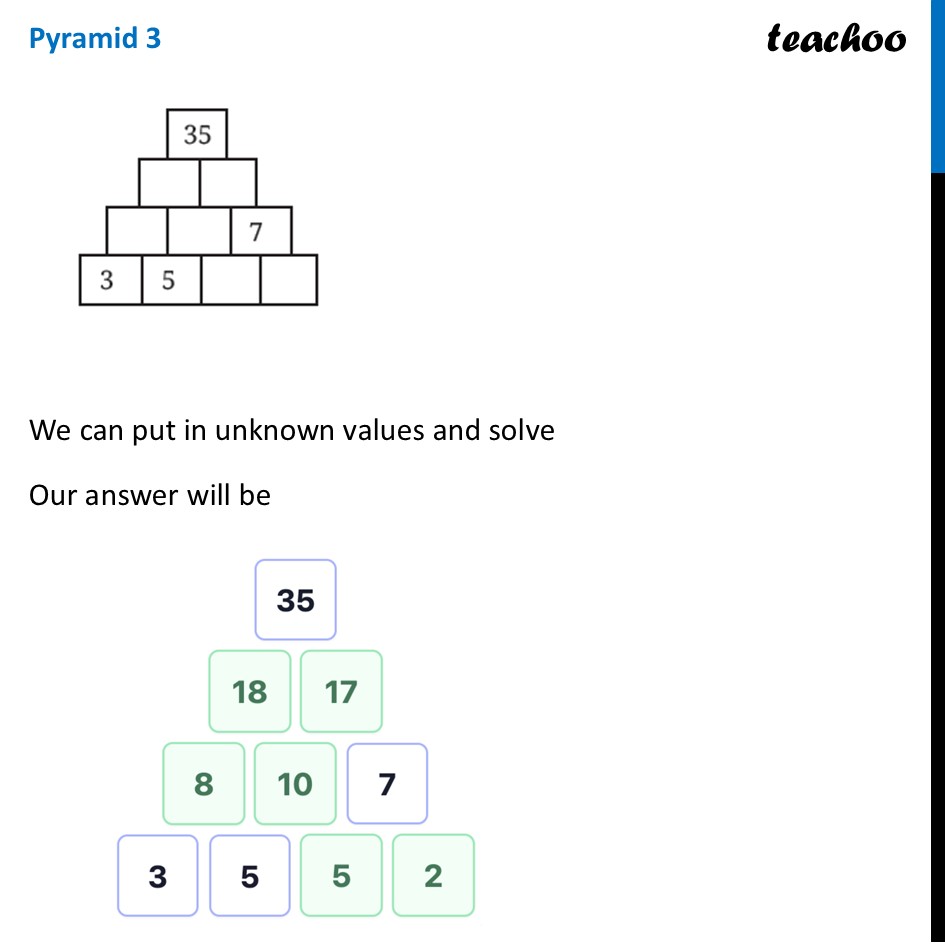 part 7 - Question 1 - Page 139 - Number Pyramids - Chapter 6 Class 8 - Algebra Play (Ganita Prakash II) - Class 8 (Ganita Prakash - 1, 2 & Old NCERT)