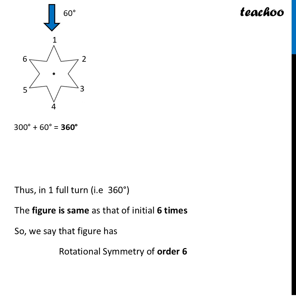 part 10 - Question 3 - Figure it out - Page 235 - Chapter 9 Class 6 - Symmetry (Ganita Prakash) - Class 6 (Ganita Prakash & Old NCERT)