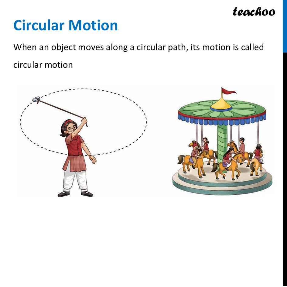 part 6 - Motion - Concepts - Chapter 5 Class 6 - Measurement of Length and Motion (Curiosity) - Class 6