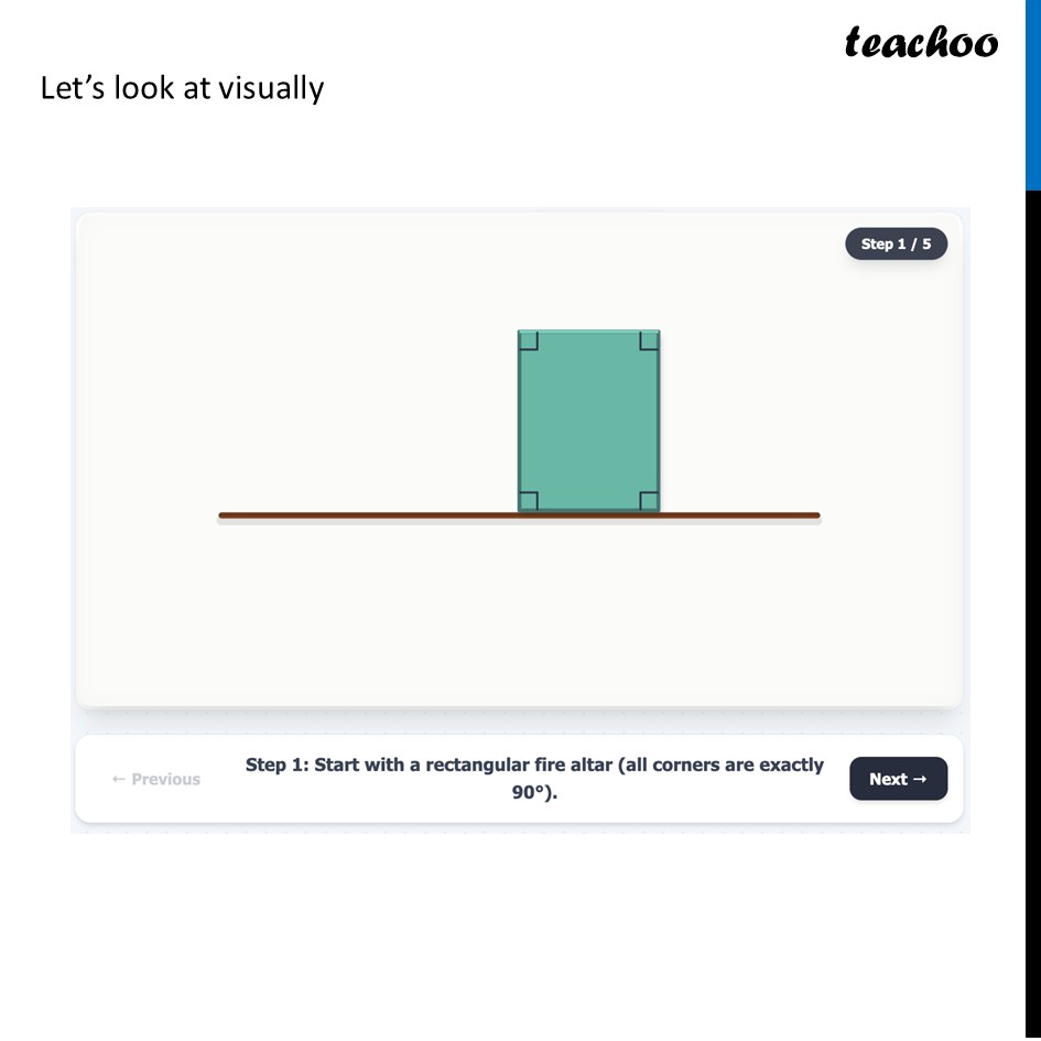 part 2 - Question 8 - Figure it out (Page 162-164) - Area of Parallelogram - Chapter 7 Class 8 - Area (Ganita Prakash II) - Class 8 (Ganita Prakash - 1, 2 & Old NCERT)