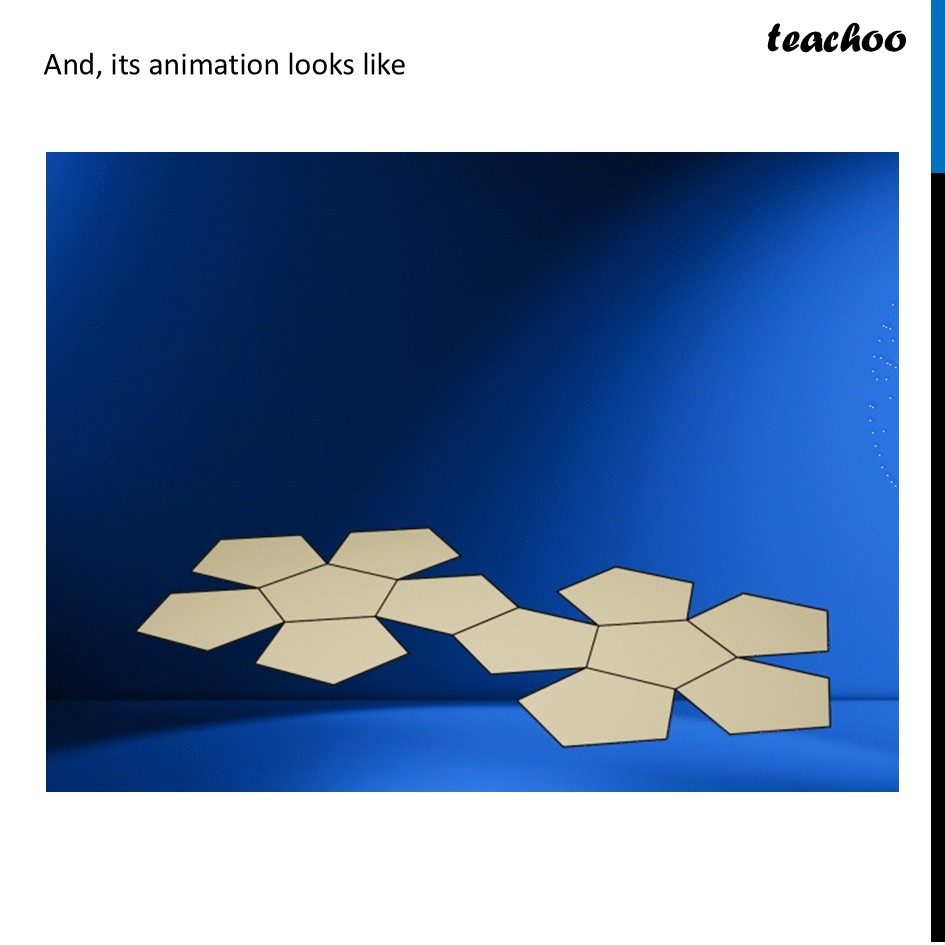 part 3 - Net of a Dodecahedron - Net of other Figures - Chapter 4 Class 8 - Exploring Some Geometric Themes (Ganita Prakash II - Class 8 (Ganita Prakash - 1, 2 & Old NCERT)