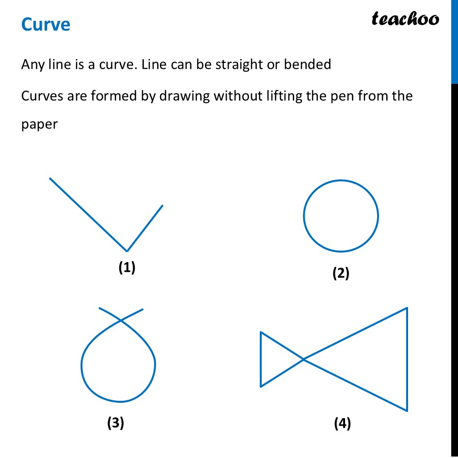 [Quadrilaterals] Curve - Definition - Chapter 4 Class 8 Ganita Prakash - Definitions