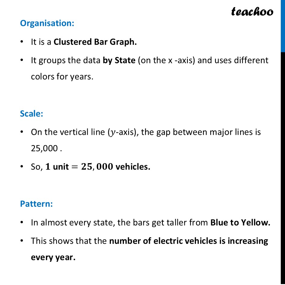 part 5 - Question 4 - Figure it out - Page 122-125 - Chapter 5 Class 7 - Connecting the Dots... (Ganita Prakash II) - Class 7 (Ganita Prakash 1, 2 & old NCERT)
