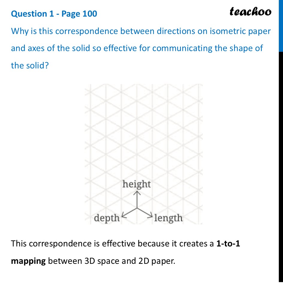 Why is this correspondence between directions on isometric paper - Drawing on Isometric Grids