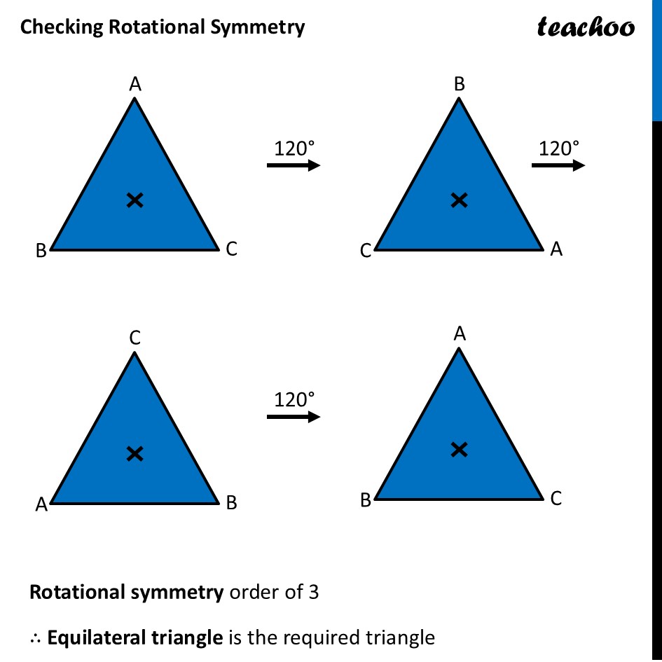 part 2 - Question 3 - Figure it out - Page 238, 239 - Chapter 9 Class 6 - Symmetry (Ganita Prakash) - Class 6 (Ganita Prakash & Old NCERT)