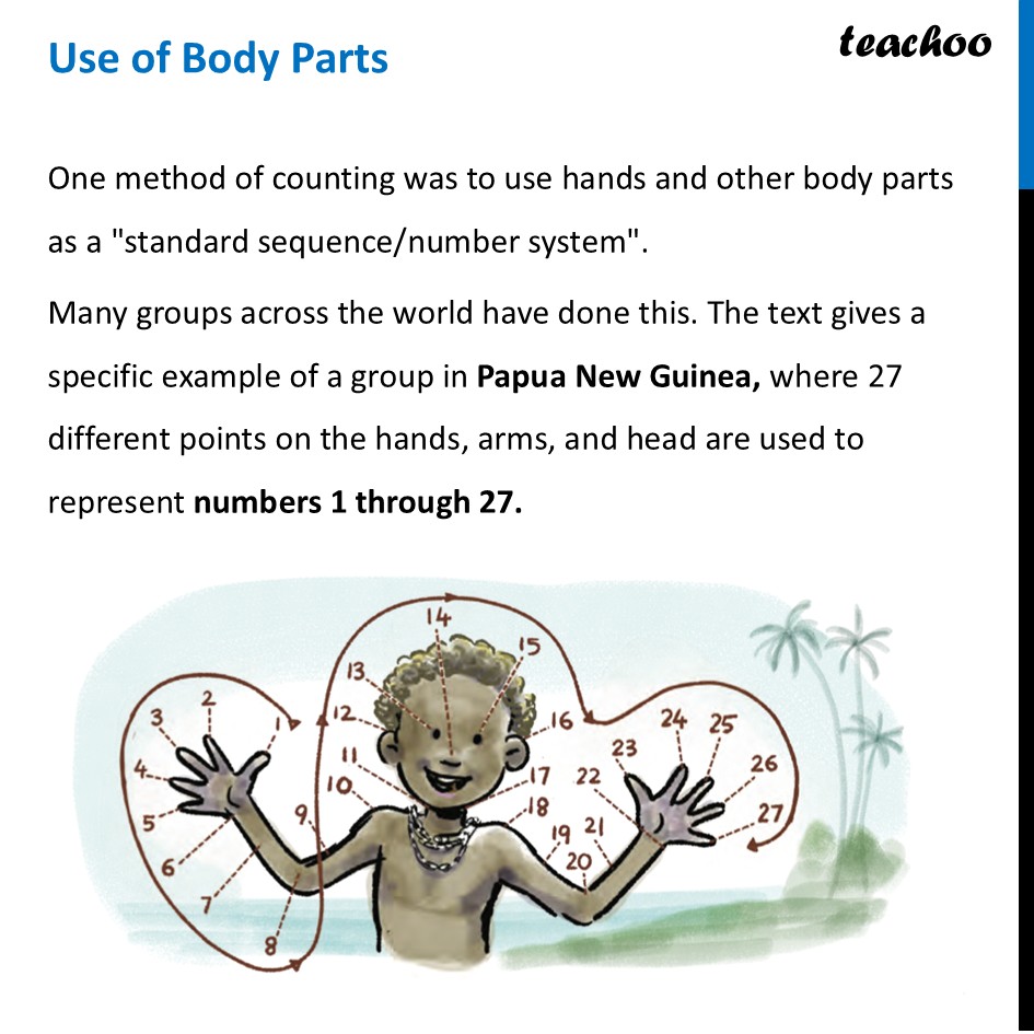 [A Story of Numbers] Use of Body Parts - [Ganita Prakash Class 8] - Some Early Number Systems