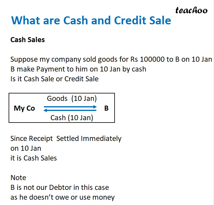 part 3 - What are Sundry Debtors? - Chapter 1 - Introduction to Accounting - Class 11 - Accountancy