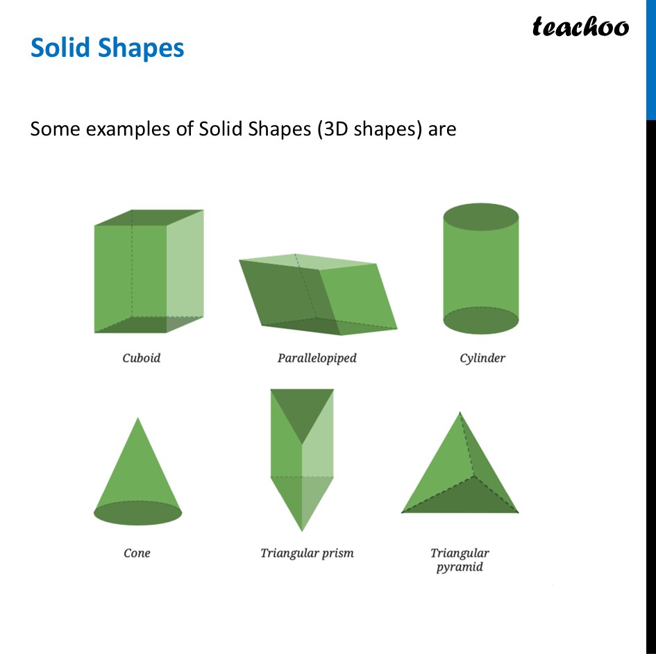 Solid Shapes [with Examples] - Chapter 4 Class 8 Ganita Prakash II - Solid Shapes