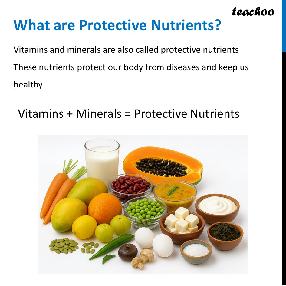 part 36 - Different Components of Food - Concepts - Chapter 3 Class 6 - Mindful Eating: A path to healthy body (Curiosity) - Class 6