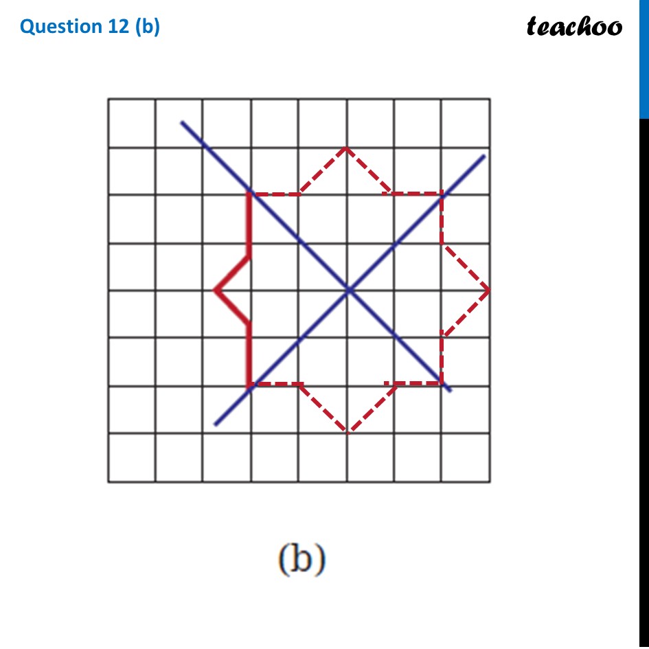 part 3 - Question 12 - Figure it out - Page 224 - 229 - Chapter 9 Class 6 - Symmetry (Ganita Prakash) - Class 6 (Ganita Prakash & Old NCERT)