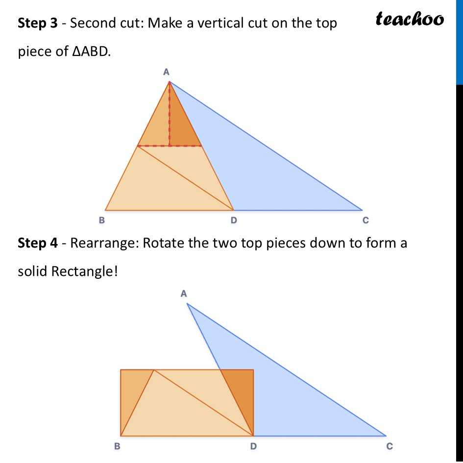 part 3 - Question 1 - Think & Reflect (Page 133) - Area of a Triangle - Chapter 6 Class 9 - Measuring Space: Perimeter and Area (Ganita Manjar - Class 9