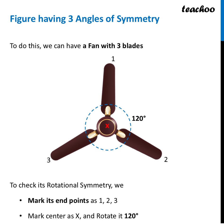 Figure having 3 Angles of Symmetry [with Examples] - (Class 6 Maths) - Rotational Symmetry