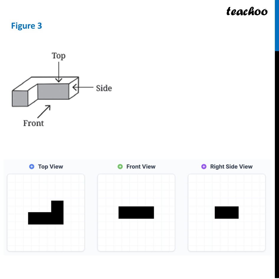 part 4 - Question 1 - Figure it out - Page 95-97 - Chapter 4 Class 8 - Exploring Some Geometric Themes (Ganita Prakash II - Class 8 (Ganita Prakash - 1, 2 & Old NCERT)