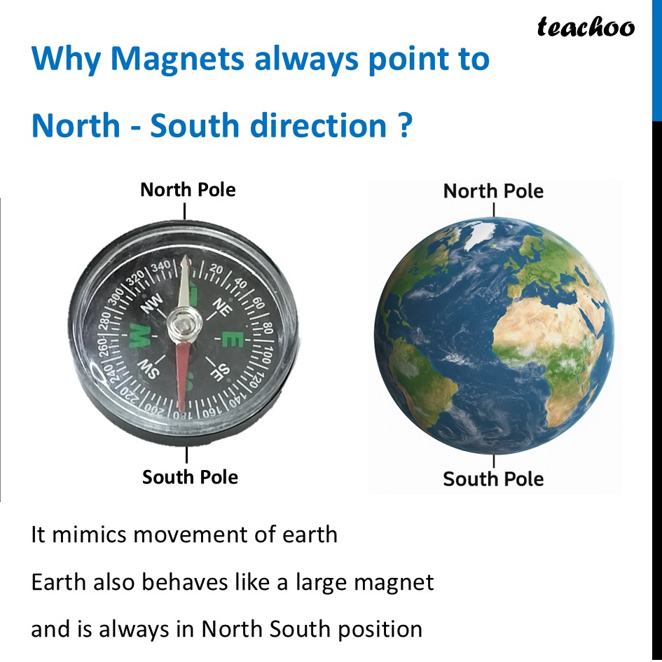 part 7 - Poles of Magnet - Concepts - Chapter 4 Class 6 - Exploring Magnets (Curiosity) - Class 6