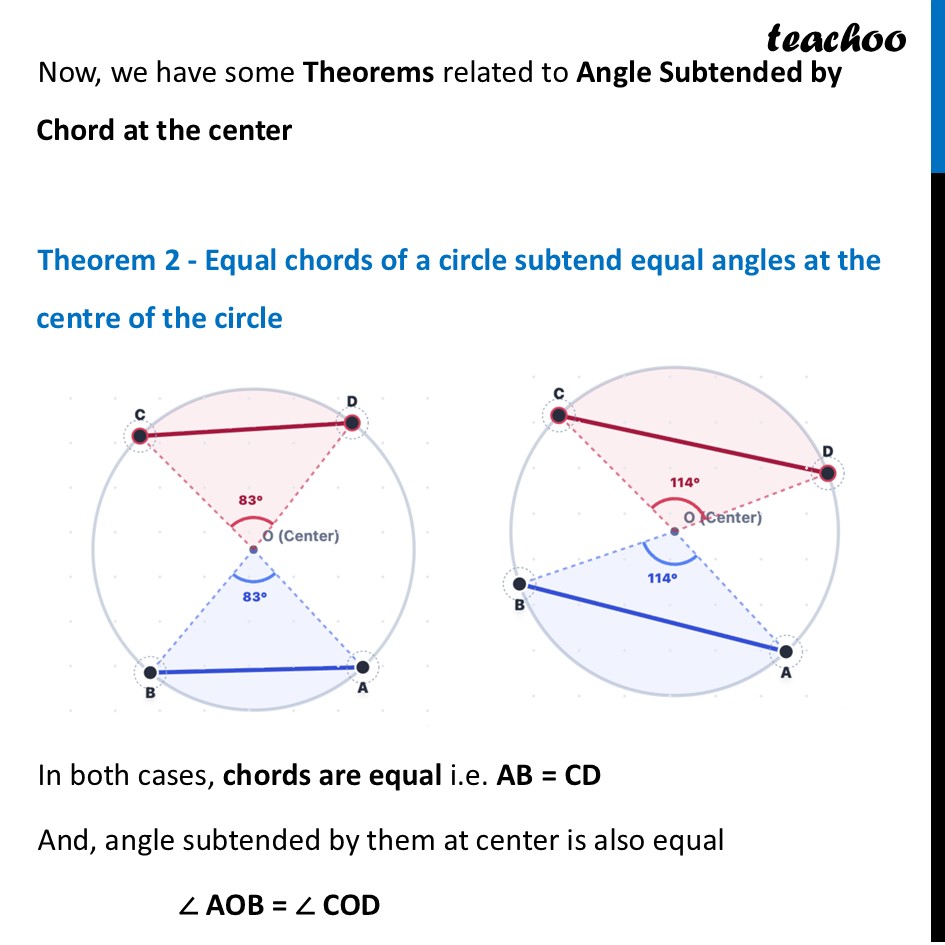 part 2 - Angle Subtended by Chords - Angle Subtended by Chords - Chapter 5 Class 9 - I’m Up and Down, and Round and Round (Ganita Manja - Class 9