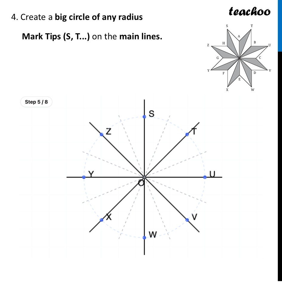 part 5 - Question 2 - Figure it out (Page 148) - Construction of a Line Parallel to the Given Line - Chapter 6 Class 7 - Constructions and Tilings (Ganita Prakash II) - Class 7 (Ganita Prakash 1, 2 & old NCERT)