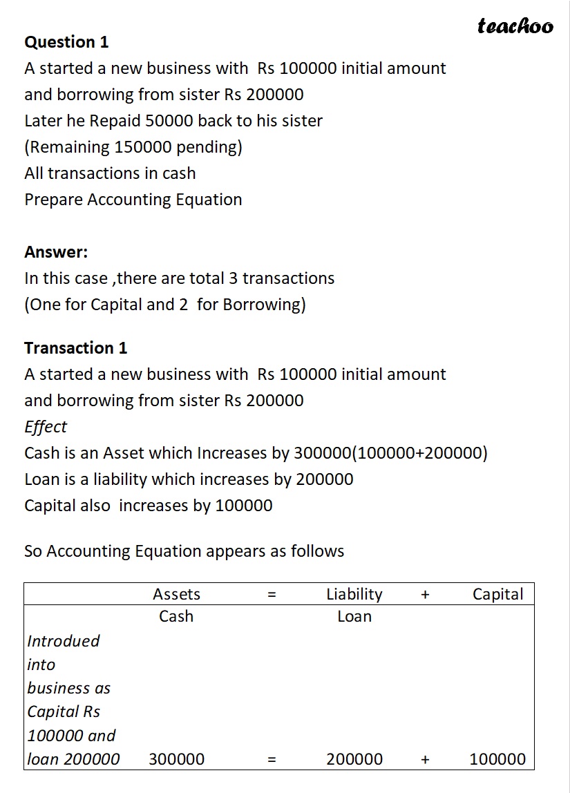 part 2 - Loan, Interest, and Repayment - Chapter 5 - Accounting Equation - Class 11 - Accountancy