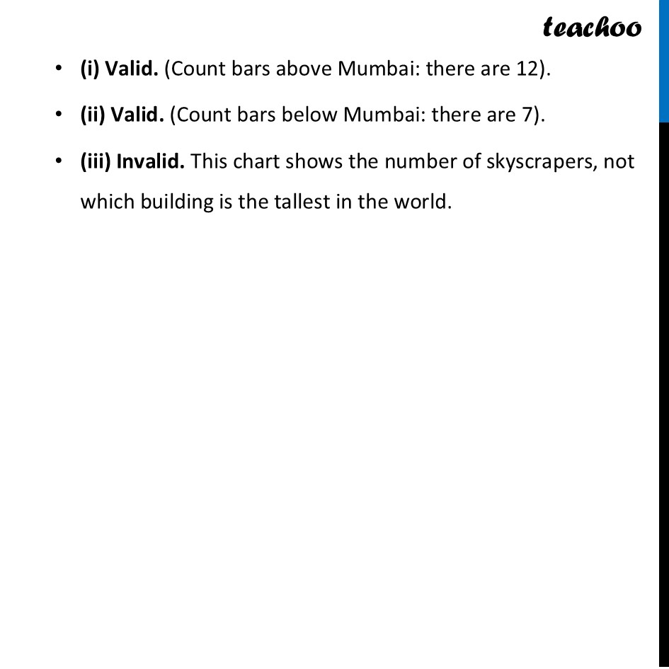 part 4 - Question 8 - Figure it out - Page 129-134 - Chapter 5 Class 7 - Connecting the Dots... (Ganita Prakash II) - Class 7 (Ganita Prakash 1, 2 & old NCERT)