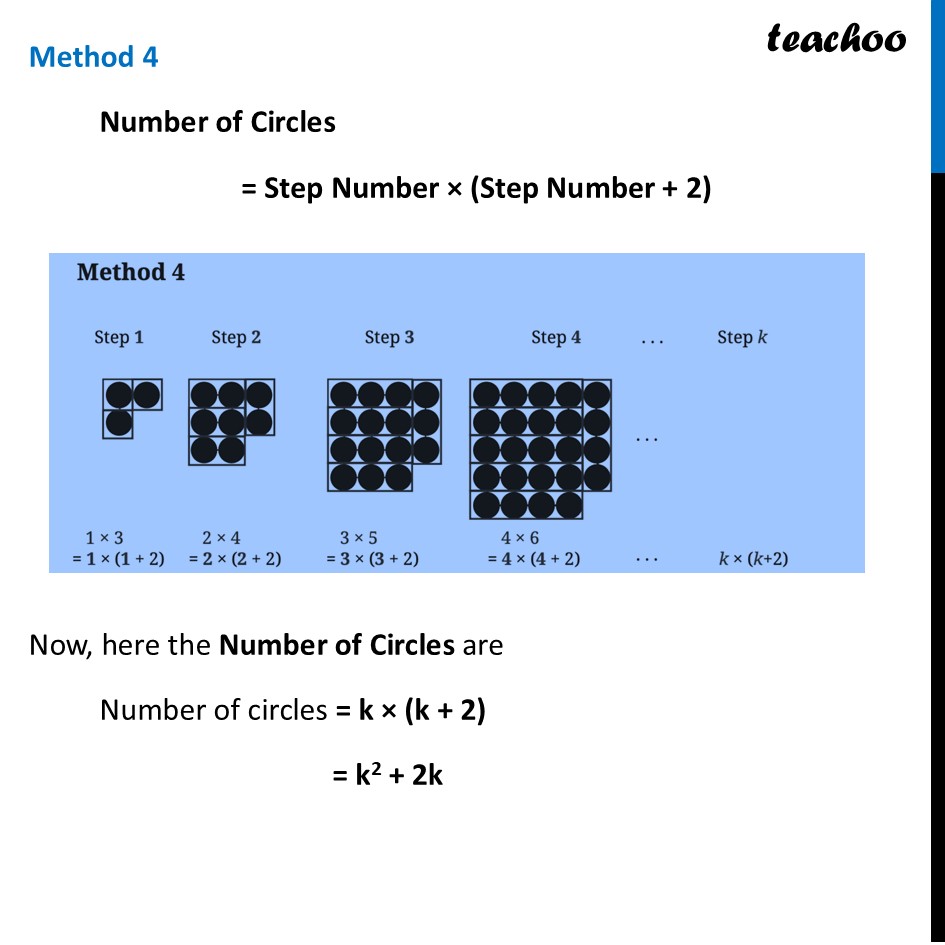 part 5 - Pattern with Black Circles - This Way or That Way, All Ways Lead to the Bay - Chapter 6 Class 8 - We Distribute yet things Multiply (Ganita Prakash) - Class 8 (Ganita Prakash - 1, 2 & Old NCERT)