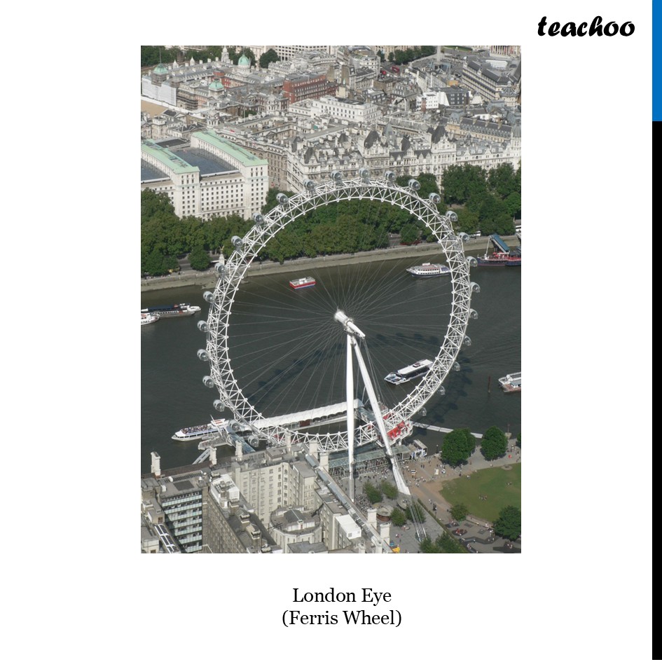 part 5 - Congruent Triangles in Real Life - Congruent Triangles in Real Life - Chapter 1 Class 7 - Geometric Twins (Ganita Prakash II) - Class 7 (Ganita Prakash 1, 2 & old NCERT)