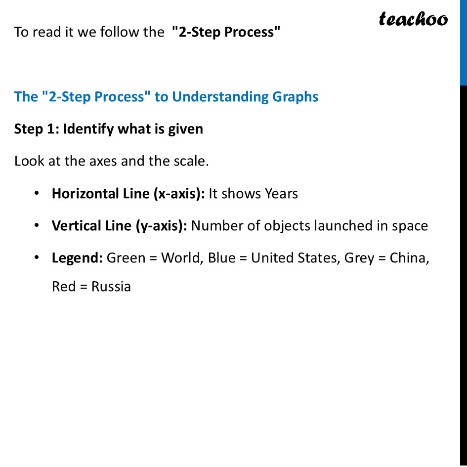 part 2 - Space Jam: A Traffic Problem in the Future? - Line Graphs - Chapter 5 Class 8 - Tales by Dots and Lines (Ganita Prakash II) - Class 8 (Ganita Prakash - 1, 2 & Old NCERT)