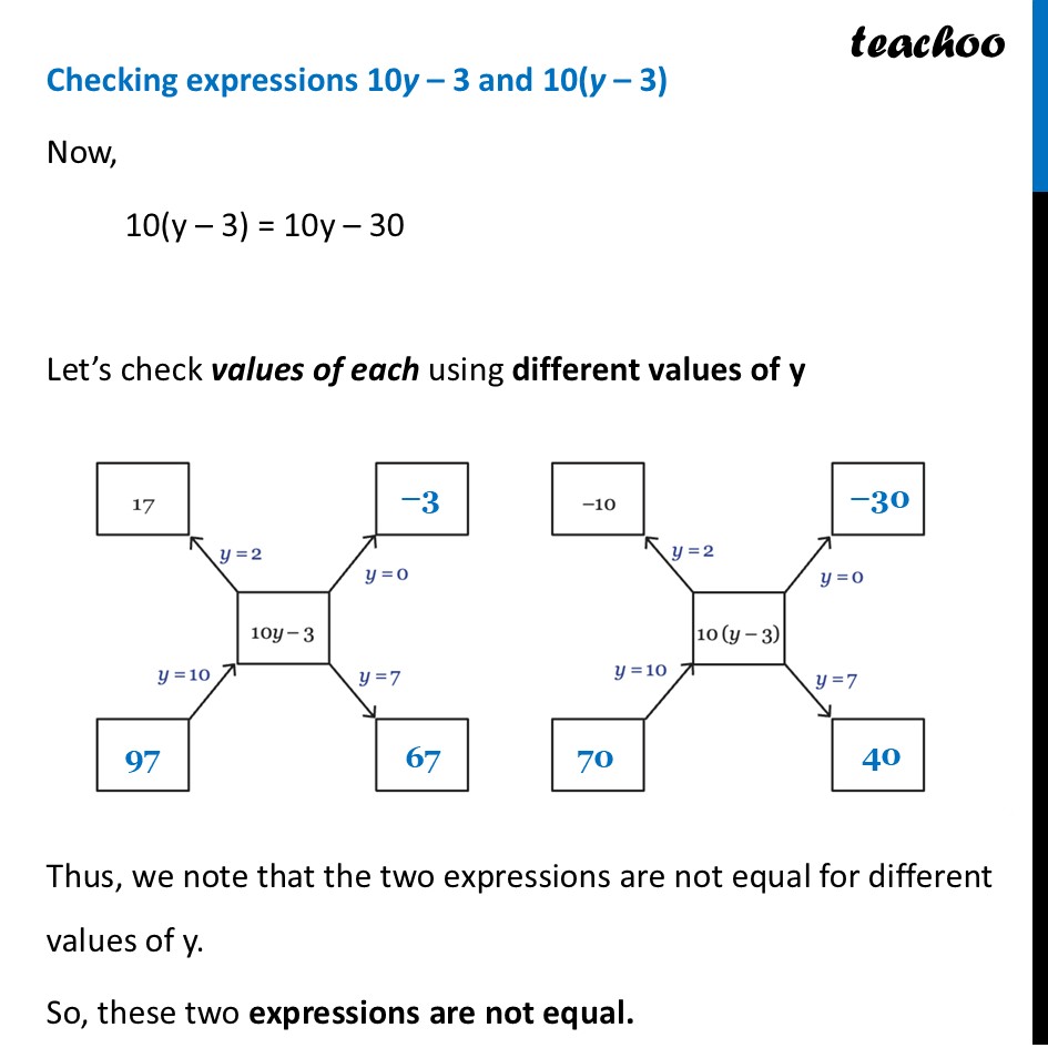 part 2 - Example 10 - Simplification of Algebraic Expressions - Chapter 4 Class 7 - Expressions using Letter-Numbers (Ganita Prakash) - Class 7 (Ganit Prakash)
