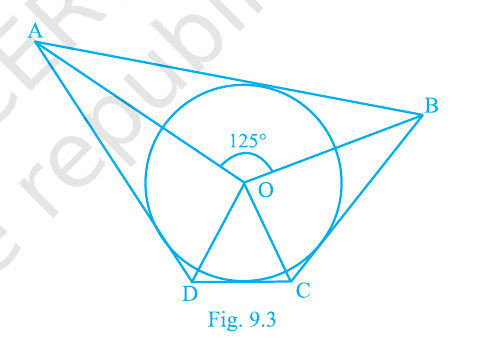 Circle with centre O inside a quadrilateral formed by tangents, showing angle AOB equal to 125 degrees and angle COD