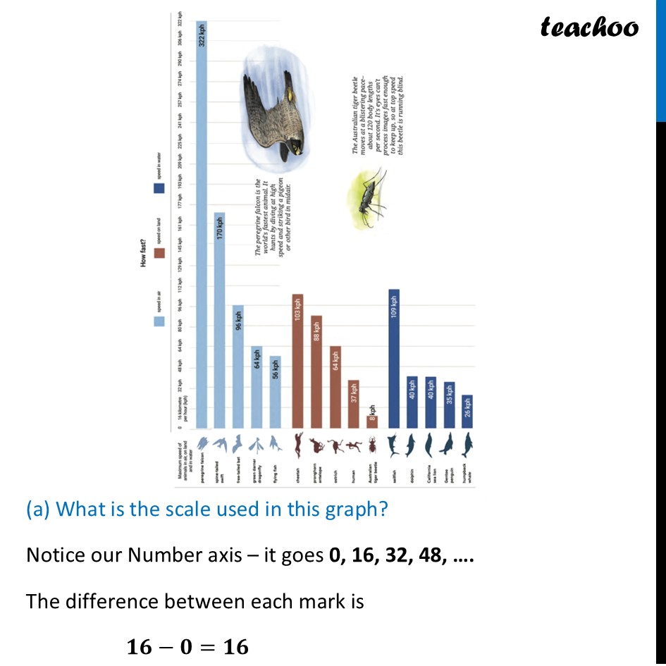 part 3 - Question 1 - Figure it out - Page 122-125 - Chapter 5 Class 7 - Connecting the Dots... (Ganita Prakash II) - Class 7 (Ganita Prakash 1, 2 & old NCERT)
