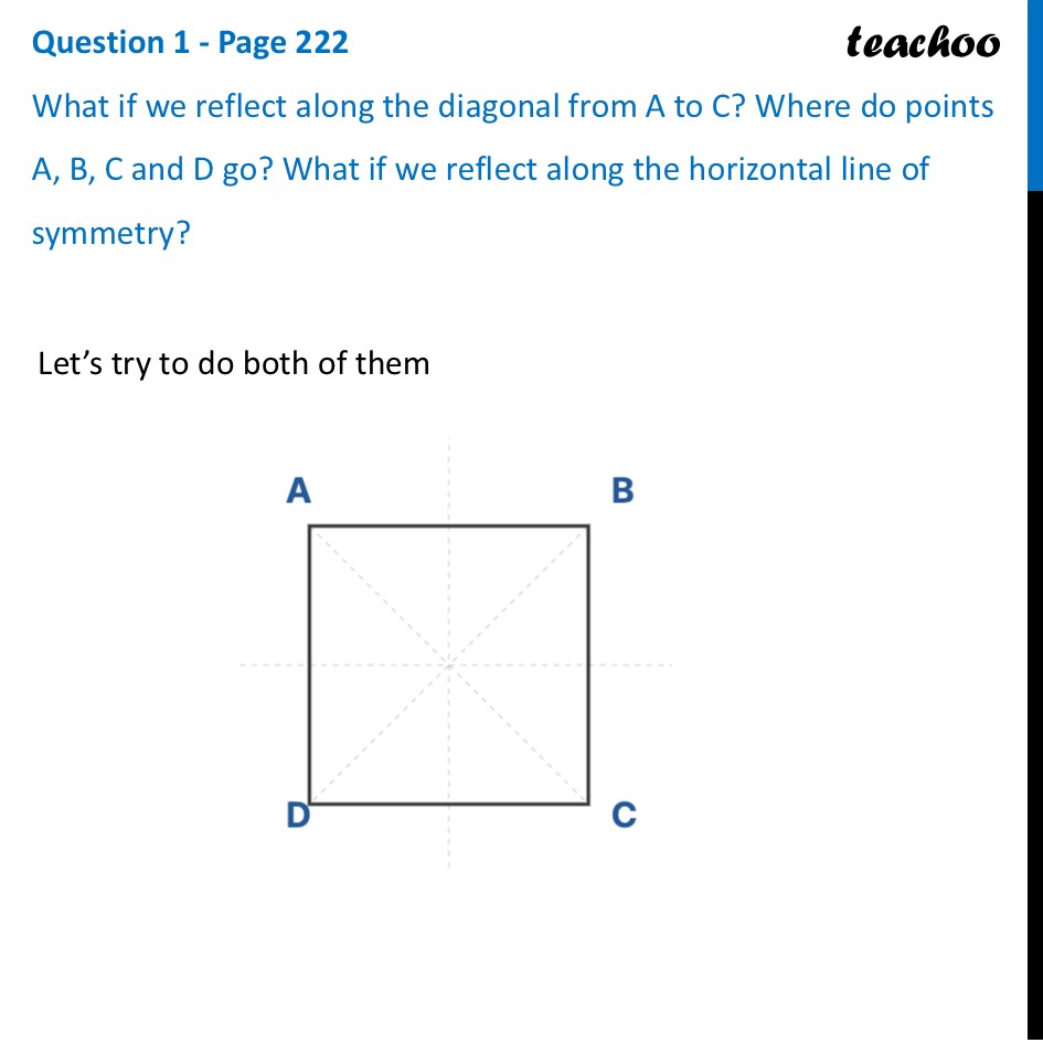 What if we reflect along the diagonal from A to C? Where do points - Reflection Symmetry