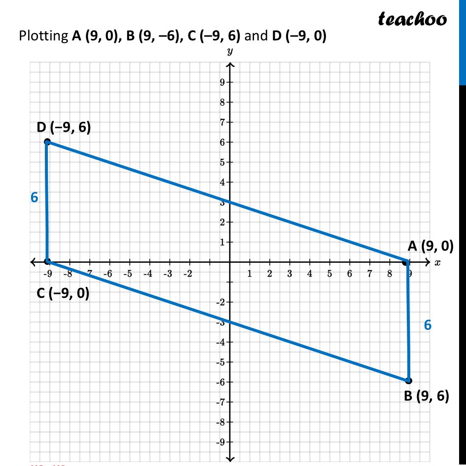 part 2 - Question 16 - CBSE Class 10 Sample Paper for 2026 Boards - Maths Standard - Solutions of Sample Papers for Class 10 Boards - Class 10