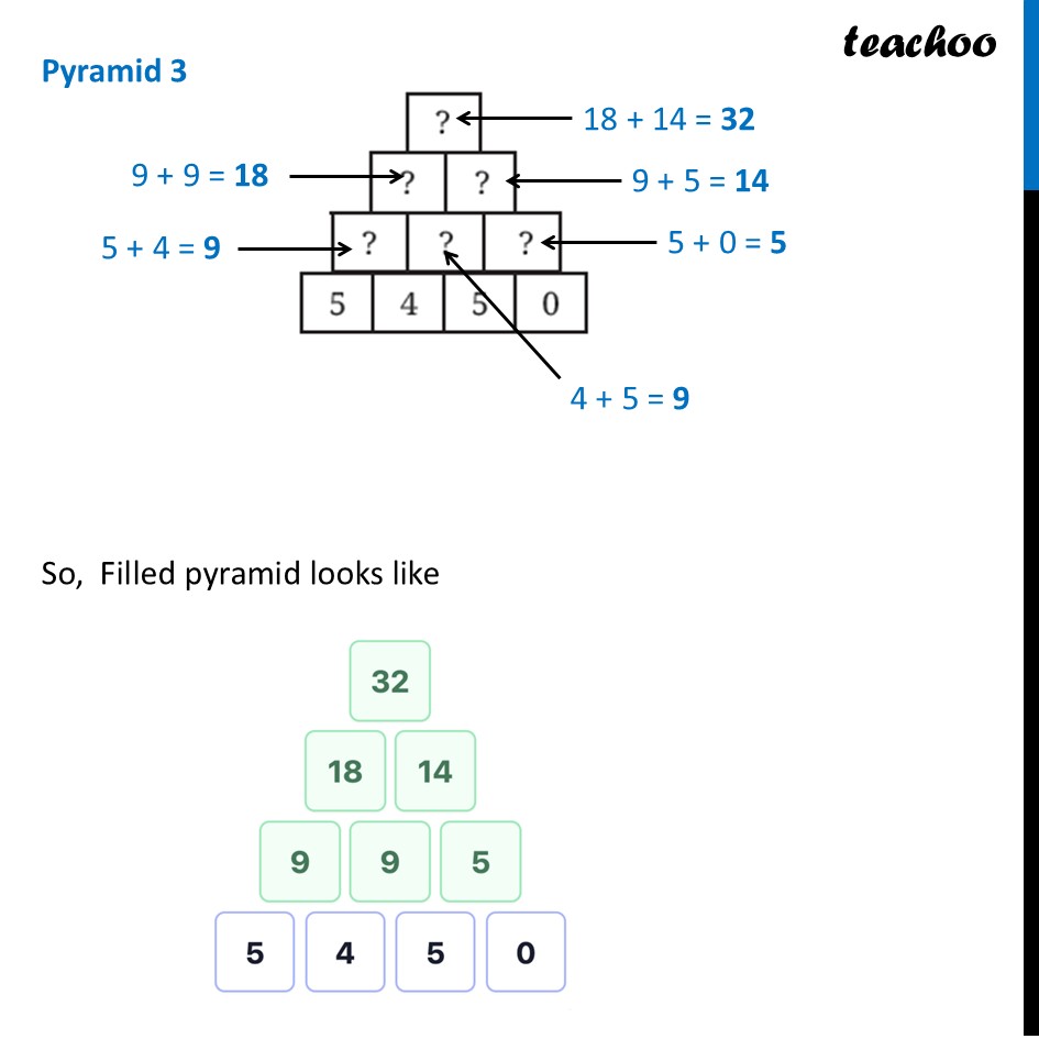 part 3 - Question 1 - Page 138 - Number Pyramids - Chapter 6 Class 8 - Algebra Play (Ganita Prakash II) - Class 8 (Ganita Prakash - 1, 2 & Old NCERT)