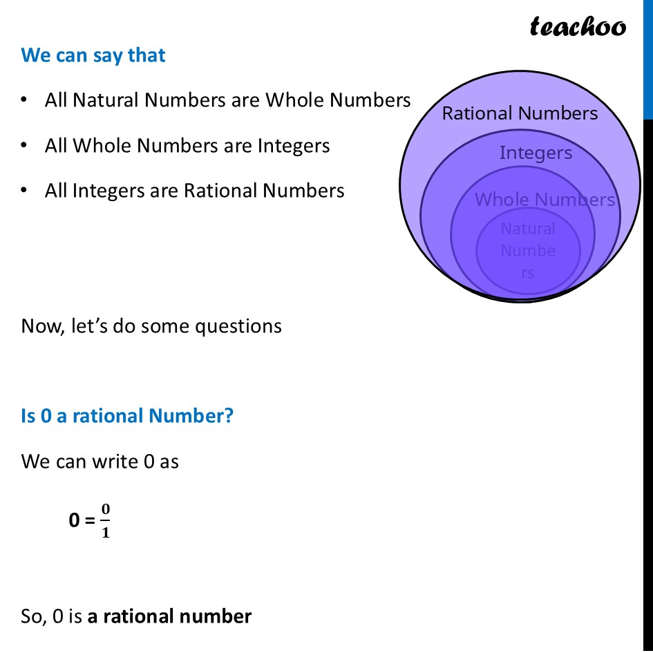 part 2 - Rational Numbers - Rational Numbers - Chapter 3 Class 9 - The World of Numbers (Ganita Manjari I) - Class 9