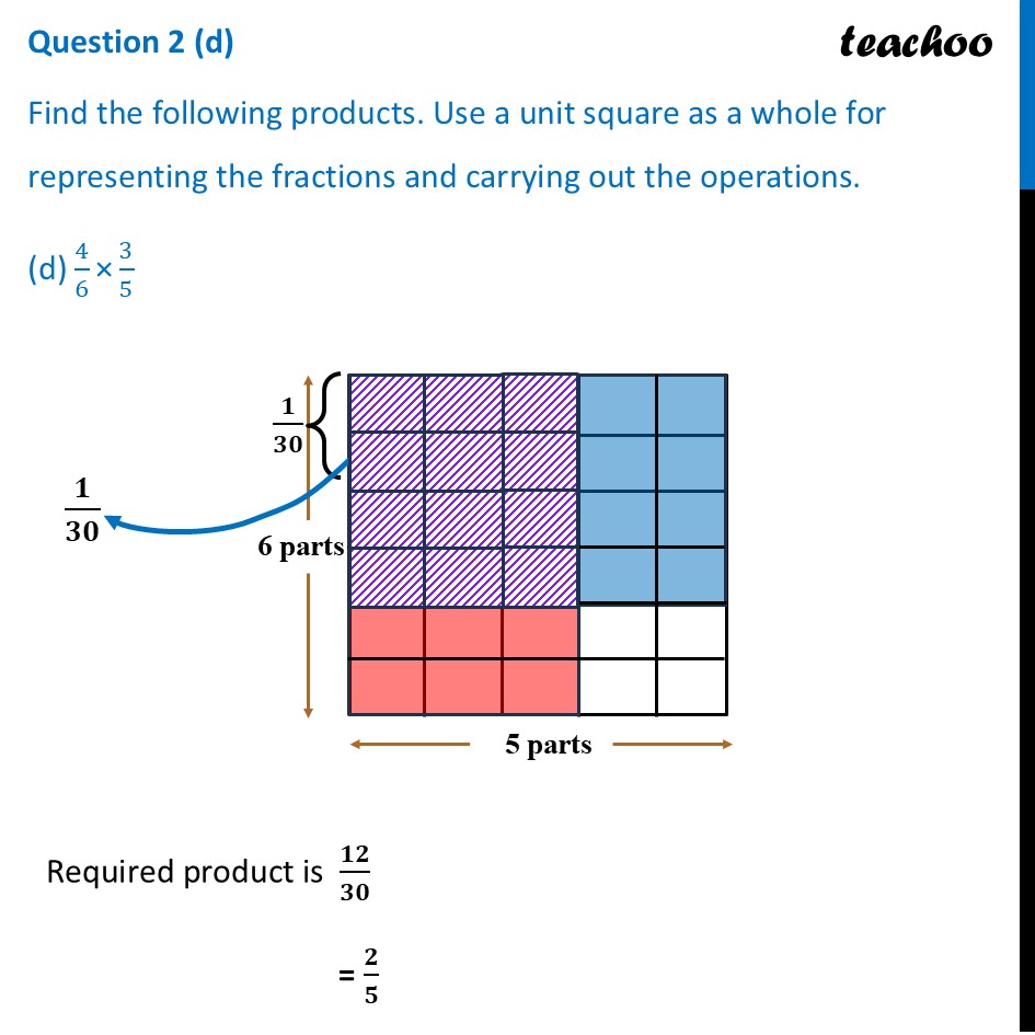 [Ganita Prakash] Find the following products. Use a unit (d) 4/6×3/5 - Figure it out - Page 180, 181
