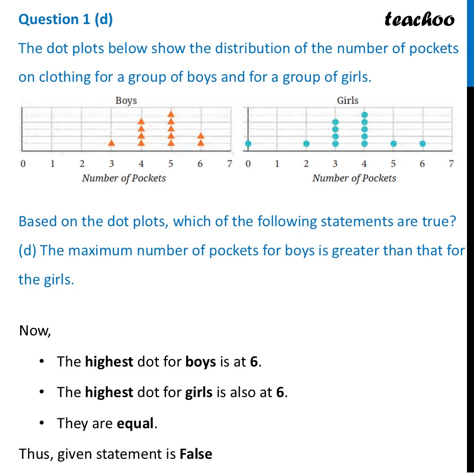 part 6 - Question 1 - Figure it out - Page 129-134 - Chapter 5 Class 7 - Connecting the Dots... (Ganita Prakash II) - Class 7 (Ganita Prakash 1, 2 & old NCERT)