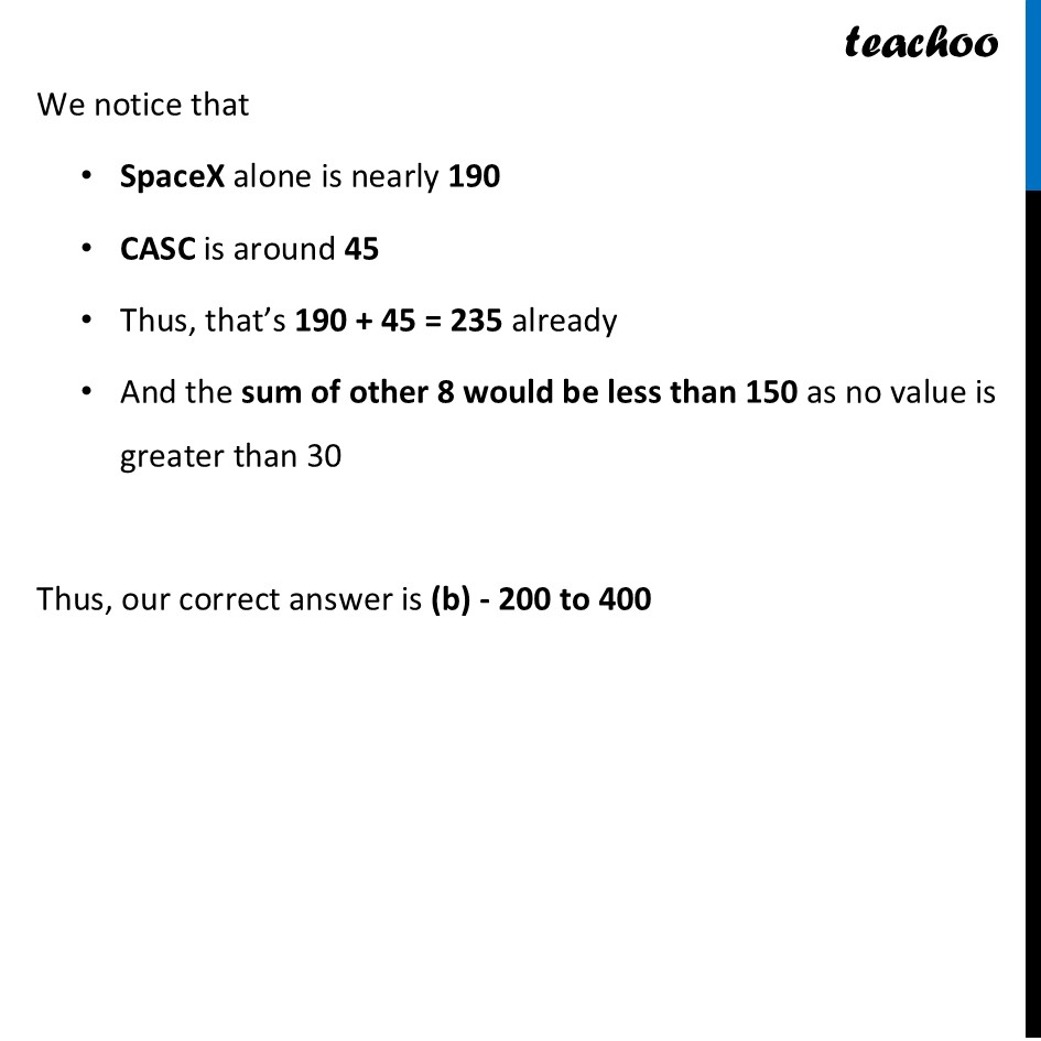 part 2 - Question 3 - Page 118 - Data Visualisation - Chapter 5 Class 7 - Connecting the Dots... (Ganita Prakash II) - Class 7 (Ganita Prakash 1, 2 & old NCERT)