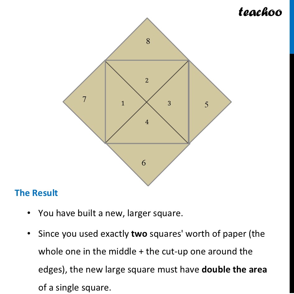 part 2 - Doubling a square using Paper - Doubling a square - Chapter 2 Class 8 - The Baudhayana-Pythagoras Theorem (Ganita Part 2) - Class 8 (Ganita Prakash - 1, 2 & Old NCERT)