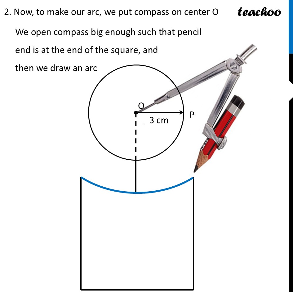 part 7 - Constructing Person - Page 190 - Constructing Circle, Person, Waves, Eyes - Chapter 8 Class 6 - Playing with Constructions (Ganita Prakash) - Class 6 (Ganita Prakash & Old NCERT)