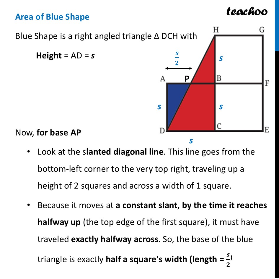 part 3 - Question 6 - Figure it out - Page 157-159 - Chapter 7 Class 8 - Area (Ganita Prakash II) - Class 8 (Ganita Prakash - 1, 2 & Old NCERT)