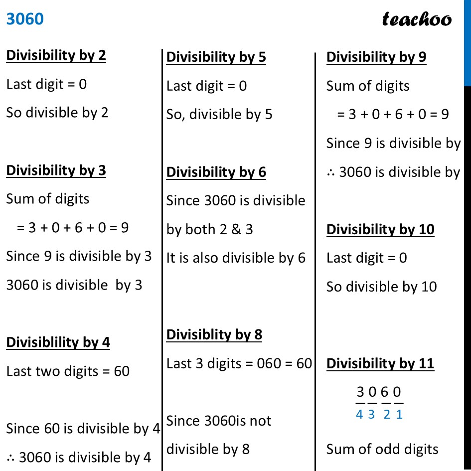 part 11 - Question 1 - Page 129 - Shortcut for Divisibility by 11 - Chapter 5 Class 8 - Number Play (Ganita Prakash) - Class 8 (Ganita Prakash - 1, 2 & Old NCERT)