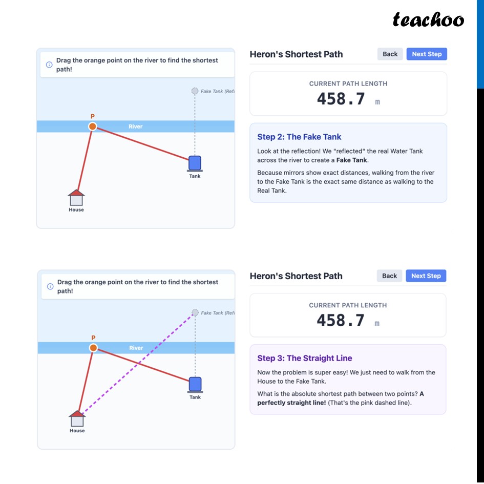 part 4 - Question 8 - Figure it out - Page 157-159 - Chapter 7 Class 8 - Area (Ganita Prakash II) - Class 8 (Ganita Prakash - 1, 2 & Old NCERT)