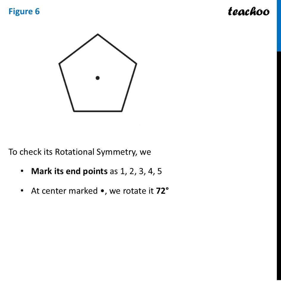 part 18 - Question 3 - Figure it out - Page 235 - Chapter 9 Class 6 - Symmetry (Ganita Prakash) - Class 6 (Ganita Prakash & Old NCERT)